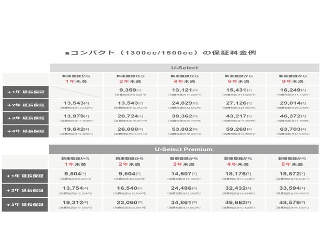 ハイブリッドＺ　社外ドラレコ前後全周囲カメラＥＴＣ　衝突回避支援　Ｃソナー　禁煙　ＬＥＤヘットライト　前席シートヒーター　バックモニタ　クルコン　横滑り防止　ＡＢＳ付き　スマ－トキー　ＥＴＣ車載器　カーテンエアバック(43枚目)