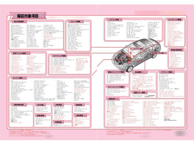 ヴェルファイアハイブリッド ＺＲ　１年保証付き　４ＷＤ　フルセグ　両側パワースライドドア　バックカメラ　ＥＴＣ（3枚目）