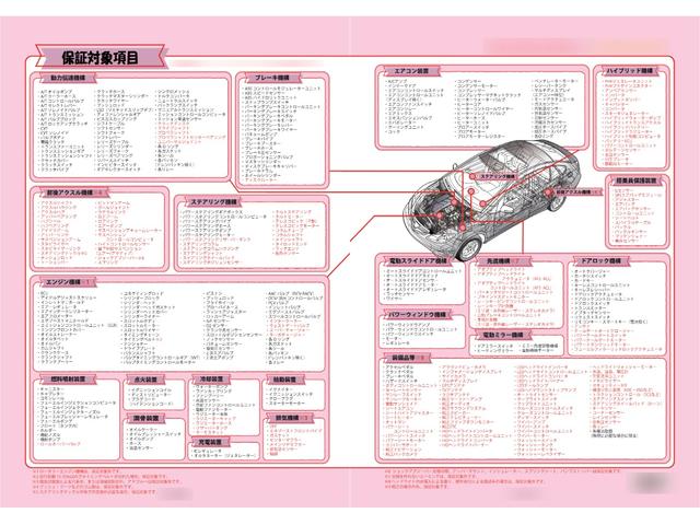 ＺＲ　４ＷＤ　フルセグ　両側パワースライドドア　バックカメラ　ＥＴＣ(3枚目)