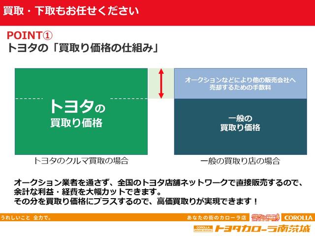 タンク カスタムＧ－Ｔ　アイドルストップ　地ＴＶ　クルーズＣ　スマートキー＆プッシュスタート　ＬＥＤヘッドライト　パワーステアリング　メモリ－ナビ　イモビライザー　オ－トエアコン　Ｗエアバック　アルミ　エアバッグ　ＴＶ＆ナビ（33枚目）