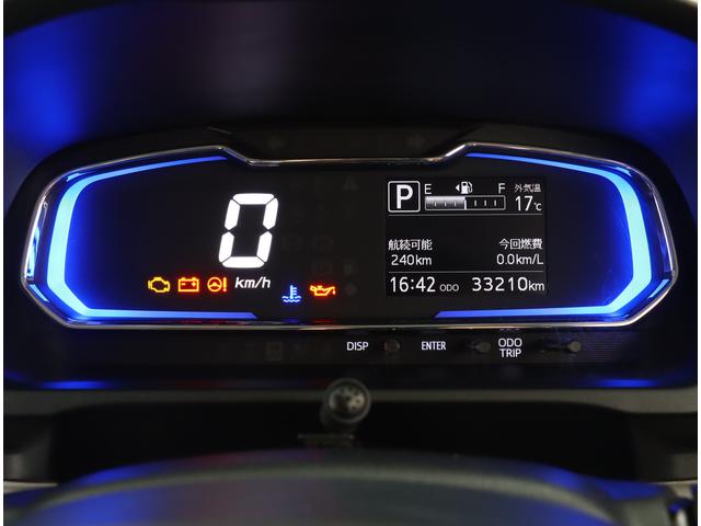 明るく見やすいメーターです！