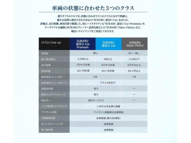 ステラ カスタムＲ　スマートアシスト　元弊社社用車　ＬＥＤライト　スマートアシスト・アイドリングストップ・ＬＥＤヘッドライト・オートライト・ＡＢＳ・ＶＤＣ・盗難防止システム・キーレスアクセス＆プッシュスタート・バックカメラ・１４ＡＷ・シートヒータ・電動格納ミラー（26枚目）