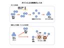 プレミアムＸ　キーレス　ＭＯＭＯウッドコンビステアリング　木目調パネル　フォグランプ　ミラーウインカー　電動格納ミラー　純正ＭＤ／ＣＤチューナー　純正ＡＷ　ＡＢＳ　４速ＡＴ　純正セキュリティ(5枚目)