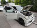 SUZUKI KEI WORKS