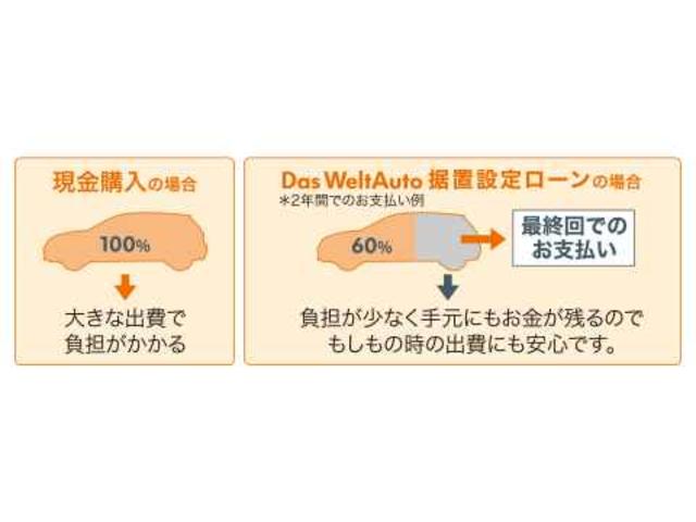 ゴルフトゥーラン ＴＤＩ　ハイライン（44枚目）