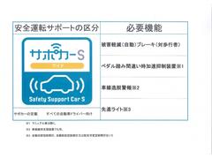 国土交通省と独立行政法人自動車事故対策機構が安全な自動車の普及を目指す目的で公表している安全性能評価で「予防安全性能評価」と「衝突安全性能評価」において、多くのマツダのクルマが高い評価を獲得しています 2