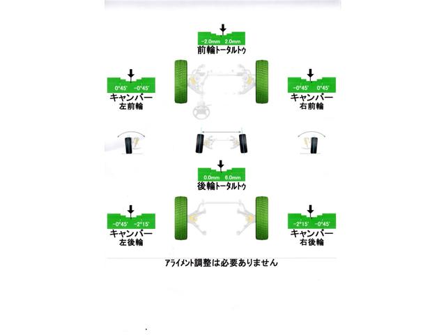 ホンダ ステップワゴンスパーダ