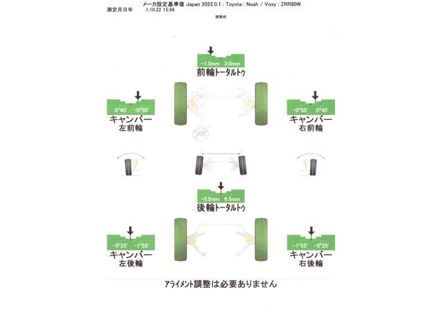 トヨタ ヴォクシー