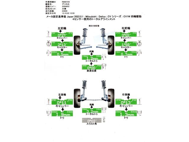 三菱 デリカＤ：５