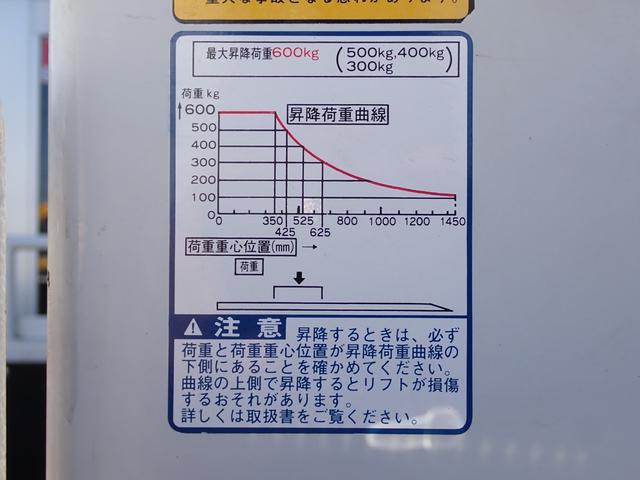 アトラストラック 　２４－１１４　２ｔ　平ボディ　標準ロング　前低床　ＥＴＣ　バックカメラ　車両総重量５ｔ　補助アオリ　ラック　東海特装製　垂直ＰＧ　パワーゲート　デュオニック　オートマチック車　ＡＴ　スタッドレスタイヤ（9枚目）