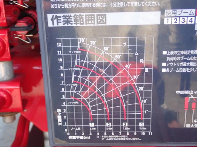 ヒノレンジャー 　☆２５－２６　４ｔ　４段クレーンフックイン　ラジコン付　４段ラジコン　ユニック製　ＵＲＧ３４４　ＥＴＣ　３ペダル　ロープ通し穴３対　ベッドなし　抹消積載２４５０ｋｇ　スタッドレスタイヤ　５４０ボディ（18枚目）