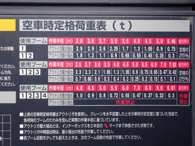 フォワード ☆24-272 4t 4段クレーンフックイン ラジコン付 ユニック製 URG344 ETC 3ペダル ロープ通し穴3対 床フック4対 ベッドなし 抹消積載2500kg スタッドレスタイヤ 540ボディ(21枚目)