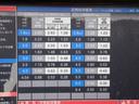 　☆２４－２４３　３ｔ　標準ロング　３段クレーンフックイン　ラジコン付　スムーサー　タダノ製　ＺＥ２６３ＨＲＥＳ　床２重張　ＥＴＣ　抹消積載３０００ｋｇ　ボディ内寸長３７０幅１８１ｃｍ　２．６３ｔ吊り（17枚目）
