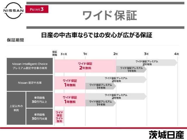 マーチ １．２　Ｓ　ナビ・バックカメラ・ＥＴＣ・前後ドライブレ　１セグＴＶ　衝突軽減ブレーキ　運転席助手席エアバック　キーレス　バックモニター　ＥＴＣ　ドラレコ　ナビＴＶ　パワーウインド　メモリーナビゲーション　オートエアコン　ＰＳ　運転席エアバッグ　ＡＢＳ（27枚目）