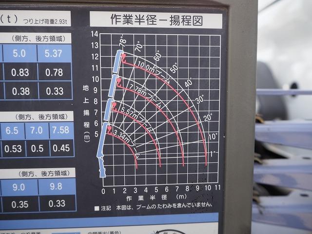 　２．９３ｔ吊り４段クレーン　ラジコン　フックイン　積載２．９ｔ　極東製垂直ゲート付き　荷台寸長さ５１０幅２１２　寝台付き　クレーン付パワーゲート(35枚目)