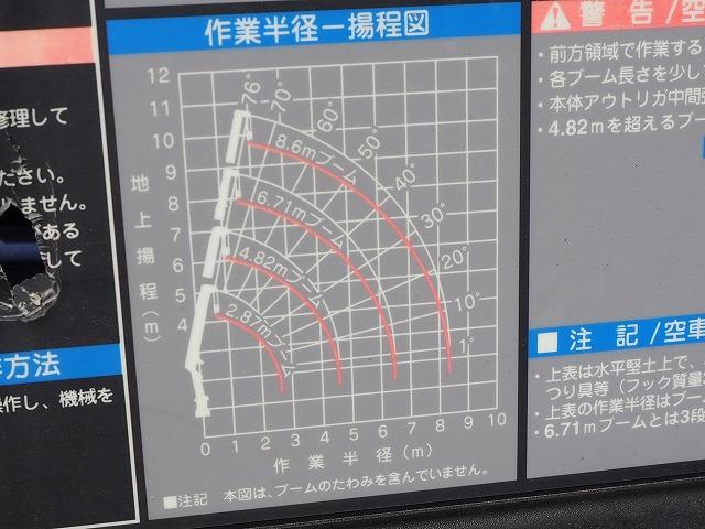 　２．６３ｔ吊り４段クレーン　ラジコン　フックイン　積載２ｔ　荷台寸長さ３７０幅１７８　荷台床鉄板張り　標準ロングボディ(33枚目)