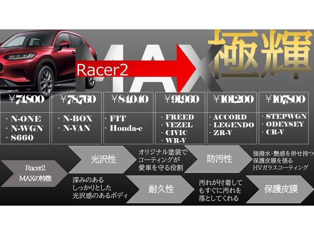 Ｎ－ＷＧＮ Ｌ　ホンダセンシング社外ナビＢカメラ（2枚目）