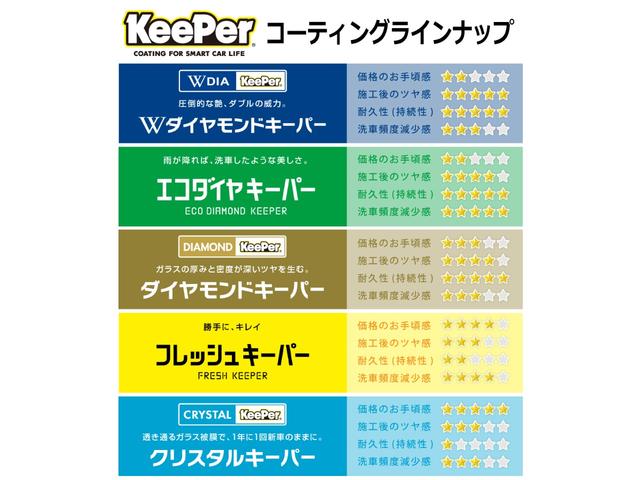 Cクラスステーションワゴン C200 ステーションワゴン スポーツ レーダーセーフティパッケージ/衝突軽減ブレーキ/LEDヘッドライト/純正ナビ/フルセグTV/DVD再生/ドラレコ/Bカメラ/ETC/Pバックドア/プッシュスタート/スマートキー/クルコン/純正18AW(67枚目)