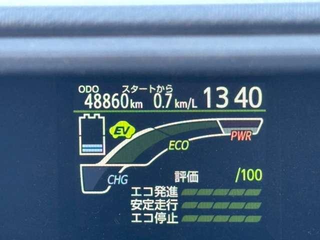 アクア Ｓ　純正オーディオ　ＥＴＣ　電動格納ミラー　キーレス（10枚目）