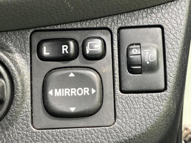 �ԑI�тɂ͂��Y�݂������̂ł��I��̓I�ȍw���܂ł͌������Ă��Ȃ����ǎԂ͋C�ɂȂ�Ƃ������q�l���劽�}�ł��I���񒆌Îԍw���̑����̂���`���������Ă��������I