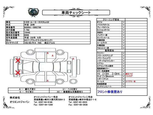 トヨタ ルーミー