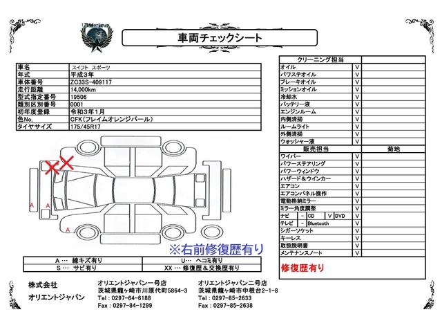 　前後ドラレコ・フルセグ・Ｂｌｕｅｔｏｏｔｈ・ＤＶＤ・Ｂカメラ・衝突軽減ブレーキ・クルコン・レーンアシスト・コーナーセンサー・ＵＳＢ入力端子・２．０ＥＴＣ・純正アルミ・ＬＥＤ・スマートキー・社外マフラー(57枚目)