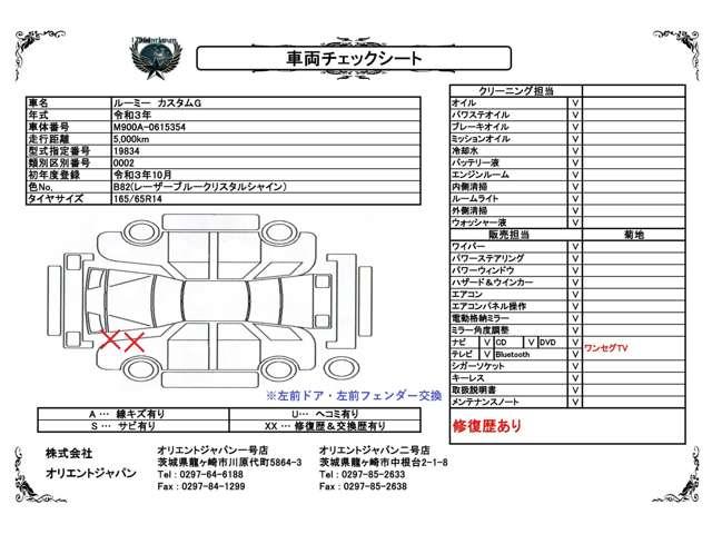 トヨタ ルーミー