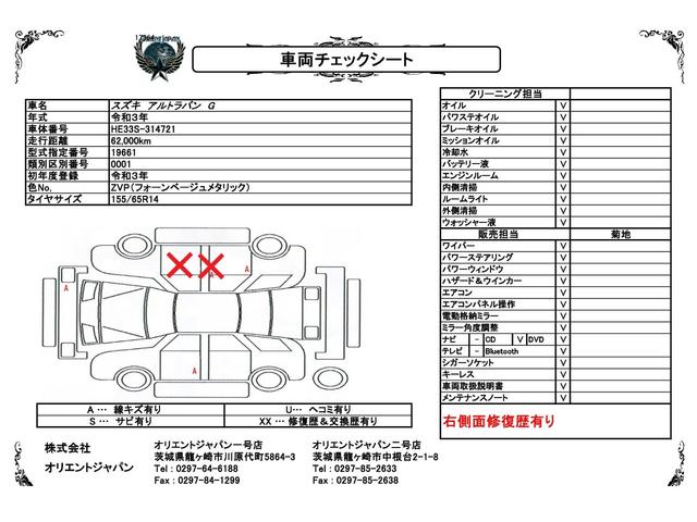 当社のチェックシートになります。