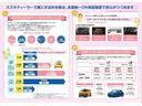 みのり　認定中古車　禁煙車　衝突被害軽減ブレーキ　ＤＣＢＳ　誤発進抑制機能（前）　デフロック　ＦＭ／ＡＭラジオ（スピーカー一体型）リヤゲートチェーン(38枚目)