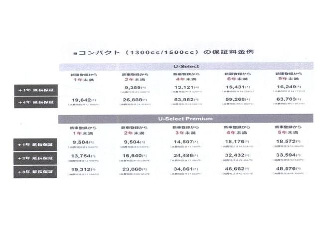 ＭＩＮＩ クーパーＤクロスオーバー　横滑り防止装置ＨＩＤヘッドライト　横滑り防止装置付き　フルオートエアコン　ワンセグ　キーレスキー　盗難防止システム　ナビＴＶ　パワステ　ＥＴＣ　ＡＢＳ　パワーウインドウ　禁煙車　運転席エアバッグ（40枚目）