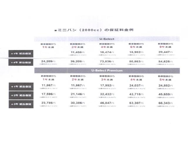 ＭＩＮＩ クーパーＤクロスオーバー　横滑り防止装置ＨＩＤヘッドライト　横滑り防止装置付き　フルオートエアコン　ワンセグ　キーレスキー　盗難防止システム　ナビＴＶ　パワステ　ＥＴＣ　ＡＢＳ　パワーウインドウ　禁煙車　運転席エアバッグ（41枚目）