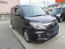 SUZUKI SOLIO BANDIT