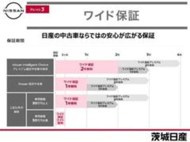 キックス １．２　Ｘ　（ｅ－ＰＯＷＥＲ）　プロパイロット　純正ナビ　ナビ＆ＴＶ　追従クルコン　スマートキー　ＬＥＤヘッド　レーンアシスト　パワーステアリング　盗難防止システム　ドライブレコーダー　ＥＴＣ　メモリーナビ　アルミ　ＡＡＣ　キーレス　パワーウィンドウ　ＡＢＳ（38枚目）