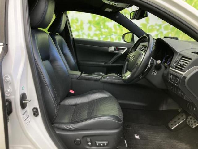 �u���̎Ԃ̎ʐ^�������ƌ������v�u��Ԃ��C�ɂȂ�v�u���̑����͂��Ă���H�v�ǂ�ȏ����ȋ^��ł����C�y�ɂ��₢���킹���������I