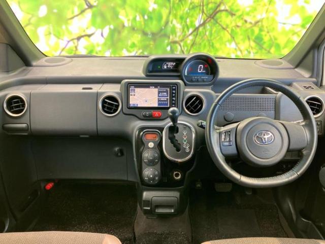 �u���̎Ԃ̎ʐ^�������ƌ������v�u��Ԃ��C�ɂȂ�v�u���̑����͂��Ă���H�v�ǂ�ȏ����ȋ^��ł����C�y�ɂ��₢���킹���������I