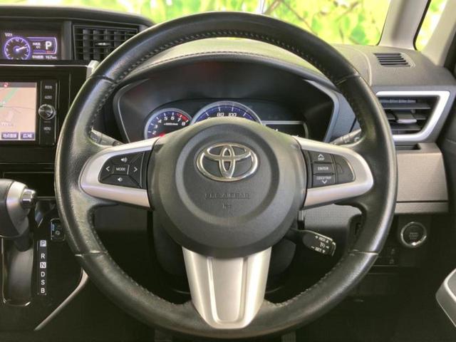 �ԑI�тɂ͂��Y�݂������̂ł��I��̓I�ȍw���܂ł͌������Ă��Ȃ����ǎԂ͋C�ɂȂ�Ƃ������q�l���劽�}�ł��I���񒆌Îԍw���̑����̂���`���������Ă��������I