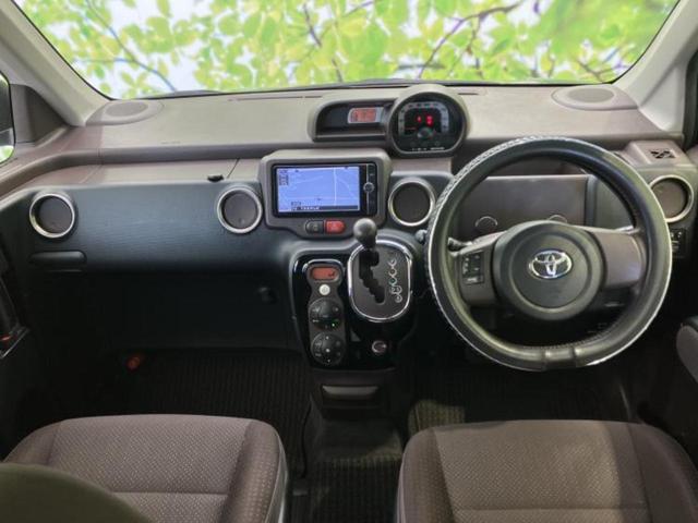 �u���̎Ԃ̎ʐ^�������ƌ������v�u��Ԃ��C�ɂȂ�v�u���̑����͂��Ă���H�v�ǂ�ȏ����ȋ^��ł����C�y�ɂ��₢���킹���������I