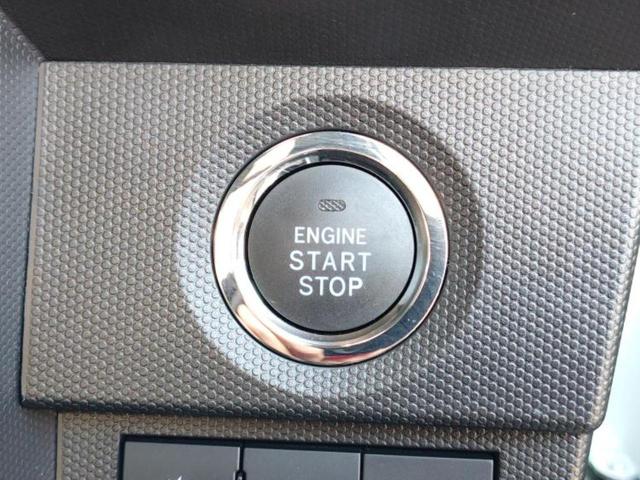 �ԑI�тɂ͂��Y�݂������̂ł��I��̓I�ȍw���܂ł͌������Ă��Ȃ����ǎԂ͋C�ɂȂ�Ƃ������q�l���劽�}�ł��I���񒆌Îԍw���̑����̂���`���������Ă��������I