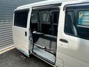 MITSUBISHI MINICAB-MIEV