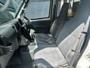 MITSUBISHI MINICAB-MIEV