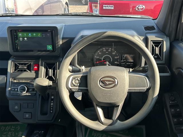 タフト Ｘ　ドライブレコーダー　ＥＴＣ　バックカメラ　クリアランスソナー　衝突被害軽減システム　オートライト　ＬＥＤヘッドランプ　スマートキー　アイドリングストップ　電動格納ミラー　サンルーフ　ＣＶＴ（3枚目）