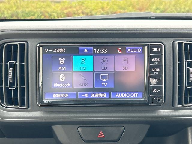 ���̓x�͓��X�̂��Ԃ������ɂȂ��Ă��������A���ɂ��肪�Ƃ��������܂��B�������茻�Ԋm�F���Ē�����悤�A��������v���܂��I