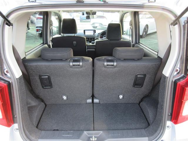 ムーヴ XリミテッドII SAIII(16枚目)