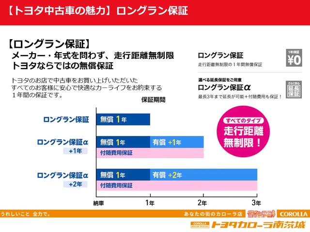 250G リラックスセレクション リアカメラ スマートキープッシュスタート HDDナビゲーション アルミ イモビライザー ディスチャージヘッドライト パワステ ナビ ABS CD再生 横滑り防止機能 エアバック キ-フリ- AAC(34枚目)