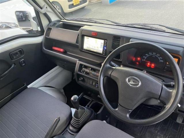 �u���̎Ԃ̎ʐ^�������ƌ������v�u��Ԃ��C�ɂȂ�v�u���̑����͂��Ă���H�v�ǂ�ȏ����ȋ^��ł����C�y�ɂ��₢���킹���������I