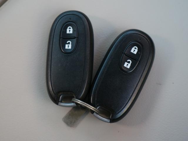 ���̓o�b�N��|�P�b�g�ɓ��ꂽ�܂܂łn�j���֗��ȃX�}�[�g�L�[�t���I