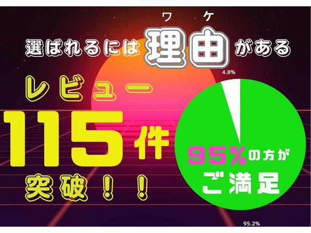 ＪＰターボ　助手席エアバッグ　電動格納式ドアミラー　パワーウィンドウ　パワステ　ＡＢＳ　エアコンパワステ　運転席エアバッグ　ＣＤチューナー付(2枚目)