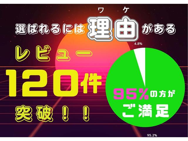 アエラス　三列シート　ナビ＆ＴＶ　アルミ装備　パワーウィンドウ　ＥＴＣ　エアコン　電格ミラー　ＡＢＳ　エアバック　Ｗエアバッグ　キーレス付き　後席モニター　両側電動スライドドア(2枚目)