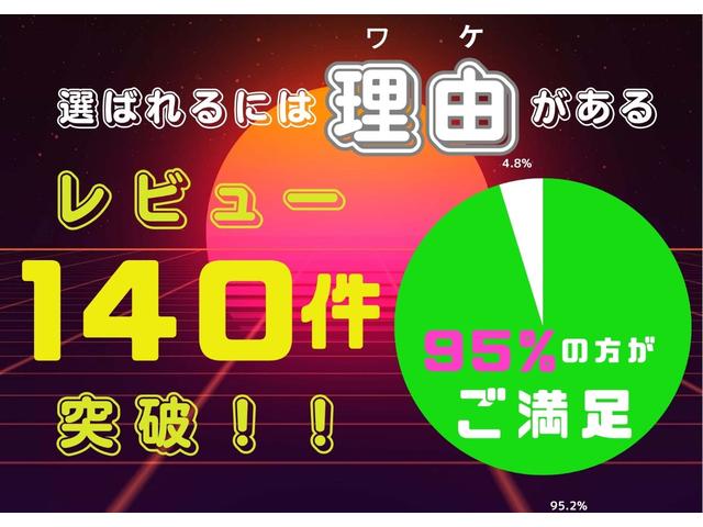 Ｘ　電格ミラー　デュアルエアバッグ　デュアルスライドドア　パワーウインドウ　ＥＴＣ　アルミホイール　三列シート　パワステ　エアバッグ　ＡＢＳ(2枚目)