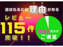 お客様よりたくさんのお言葉をいただいております！是非当店のユーザーレビューをご覧ください！ 2